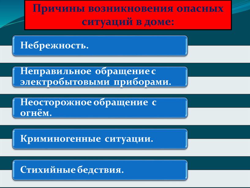 Причины возникновения опасных ситуаций в доме: