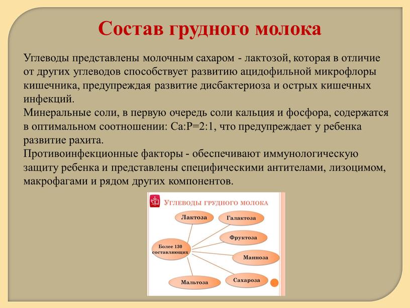 Углеводы представлены молочным сахаром - лактозой, которая в отличие от других углеводов способствует развитию ацидофильной микрофлоры кишечника, предупреждая развитие дисбактериоза и острых кишечных инфекций