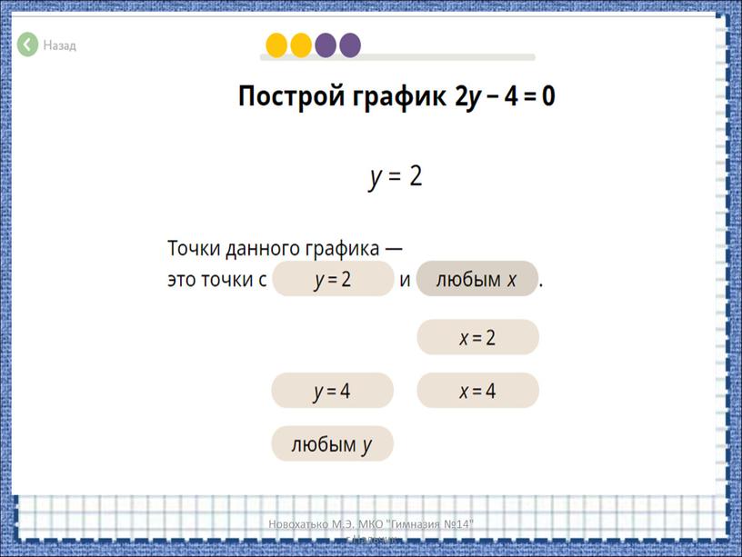 Новохатько М.Э. МКО "Гимназия №14" г