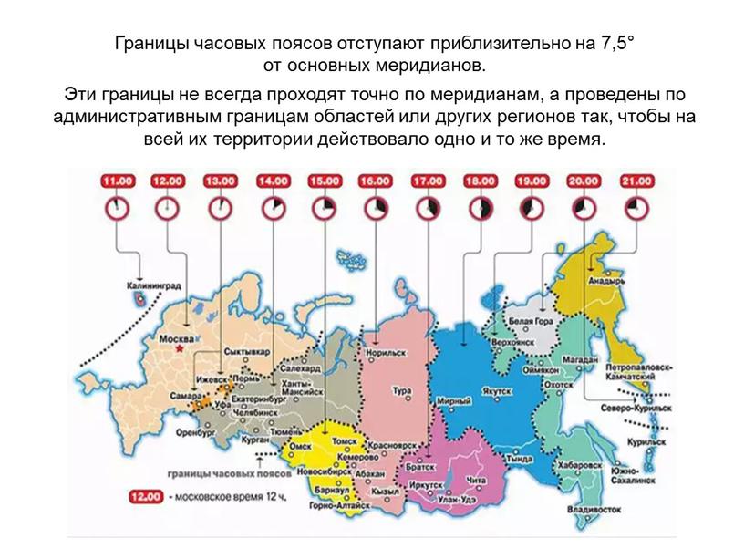 Границы часовых поясов отступают приблизительно на 7,5° от основных меридианов