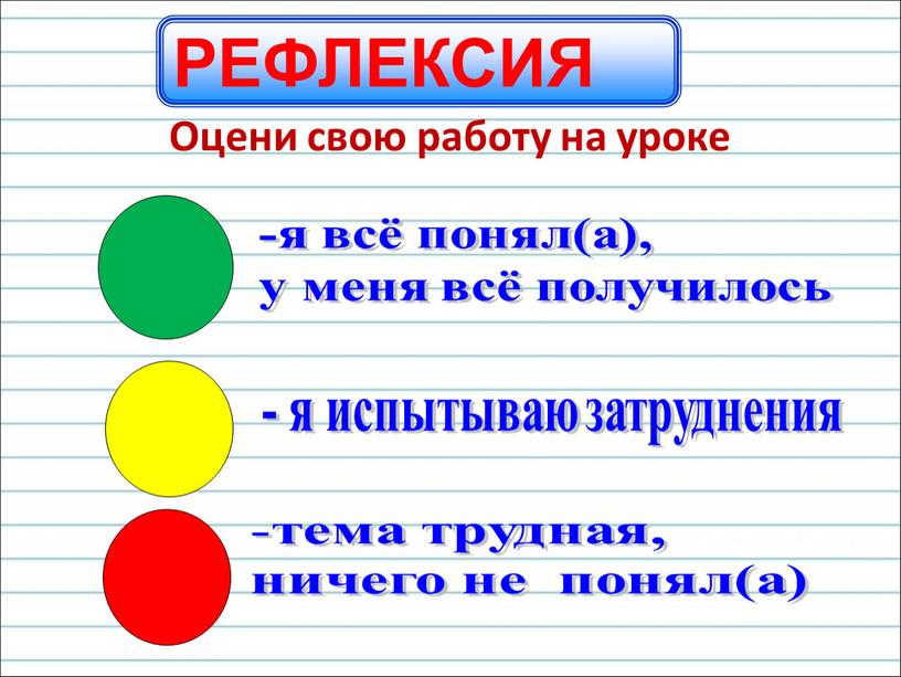 Оцени свою работу на уроке -я всё понял(а), у меня всё получилось - я испытываю затруднения тема трудная, ничего не понял(а)