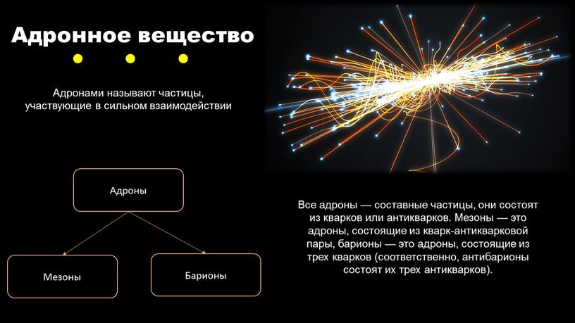 Адронное вещество Адронами называют частицы, участвующие в сильном взаимодействии