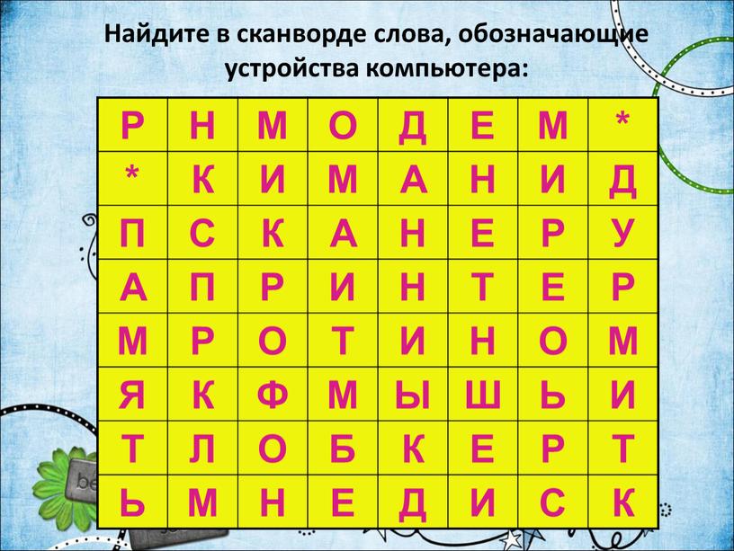 Найдите в сканворде слова, обозначающие устройства компьютера: