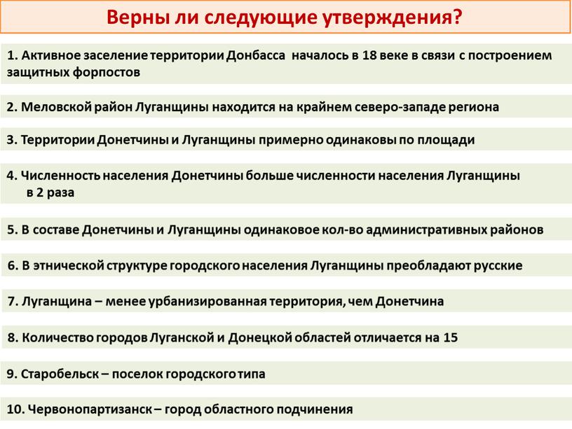 Активное заселение территории Донбасса началось в 18 веке в связи с построением защитных форпостов 2