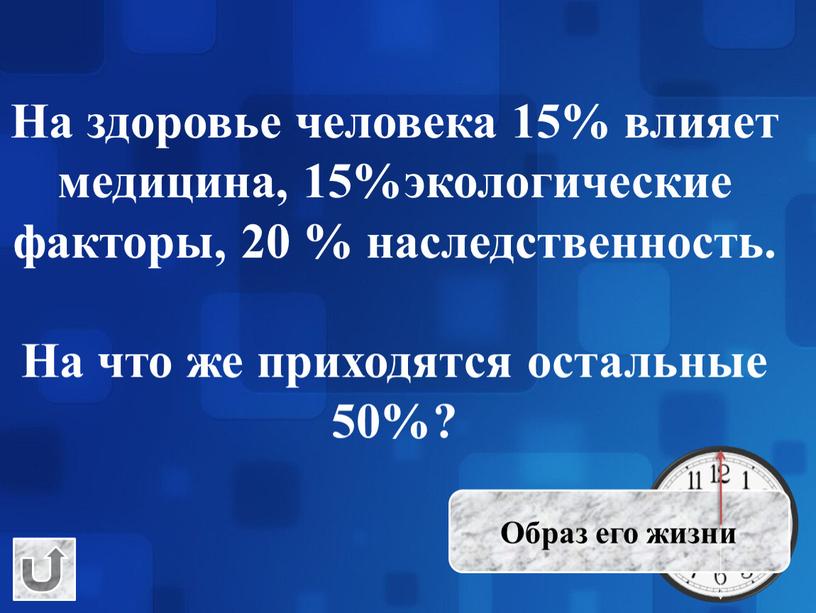 На здоровье человека 15% влияет медицина, 15%экологические факторы, 20 % наследственность