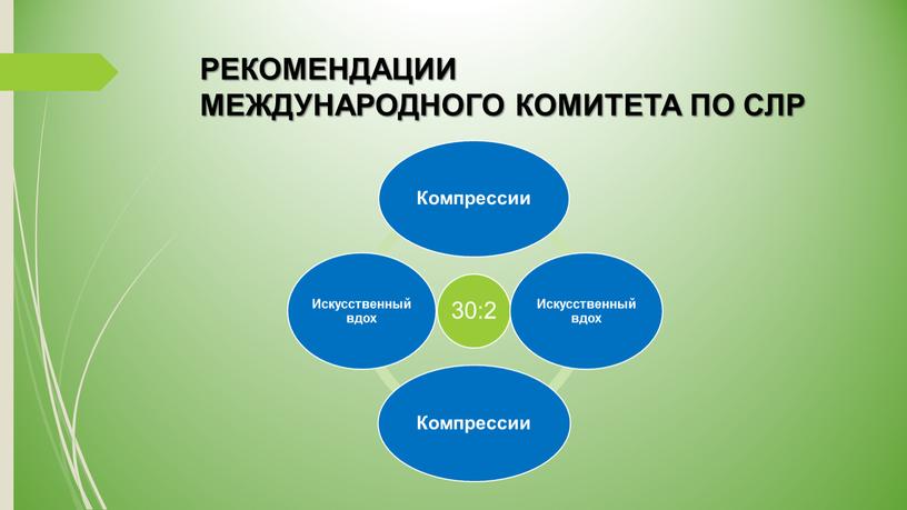 РЕКОМЕНДАЦИИ МЕЖДУНАРОДНОГО КОМИТЕТА