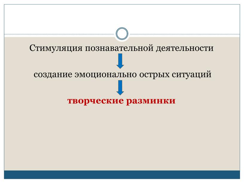 Стимуляция познавательной деятельности создание эмоционально острых ситуаций творческие разминки