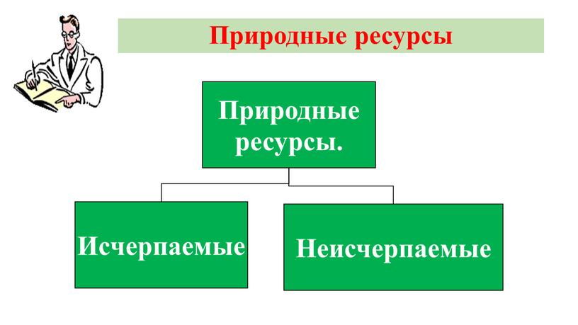 Природные ресурсы