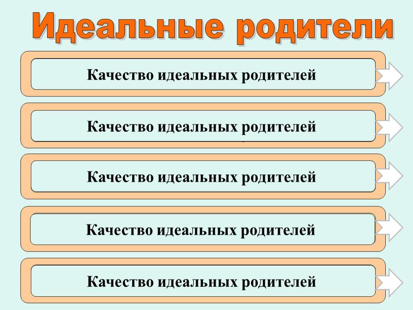 Помогают в понимании мира, обозначении границ дозволенного и недопустимого