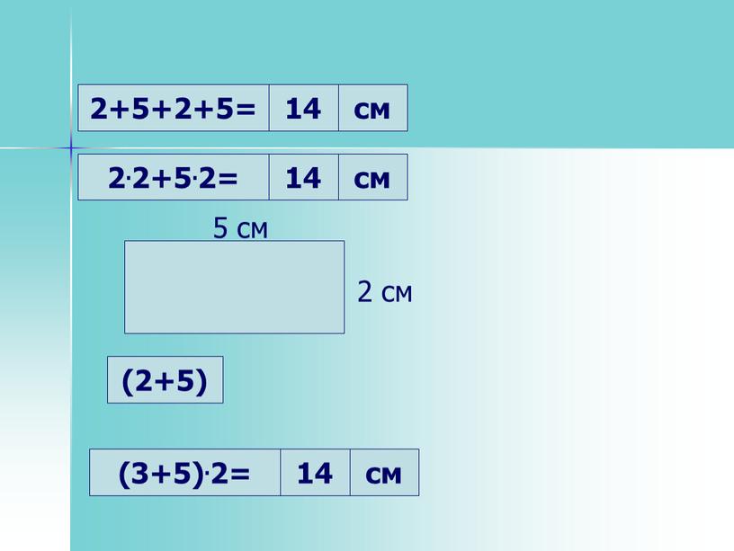 2+5+2+5= 2.2+5.2= 14 см 14 см (3+5).2= 14 см 5 см 2 см (2+5)