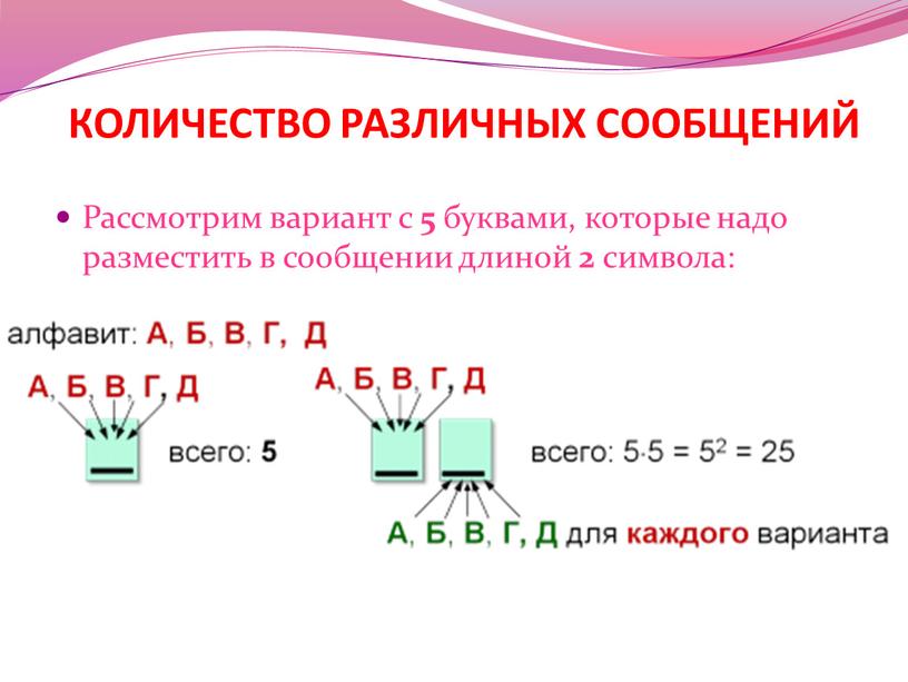 КОЛИЧЕСТВО РАЗЛИЧНЫХ СООБЩЕНИЙ