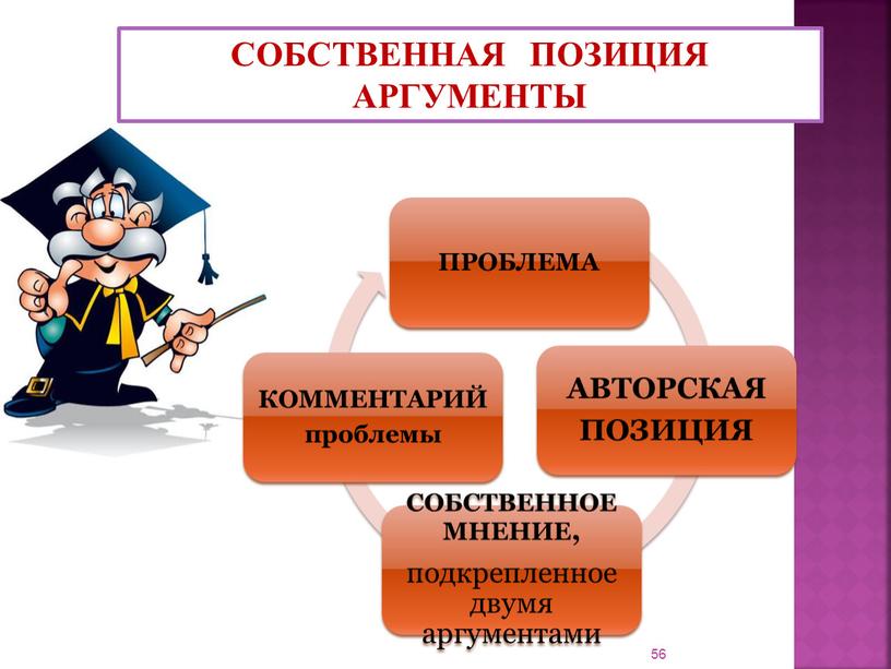 СОБСТВЕННАЯ ПОЗИЦИЯ АРГУМЕНТЫ 56