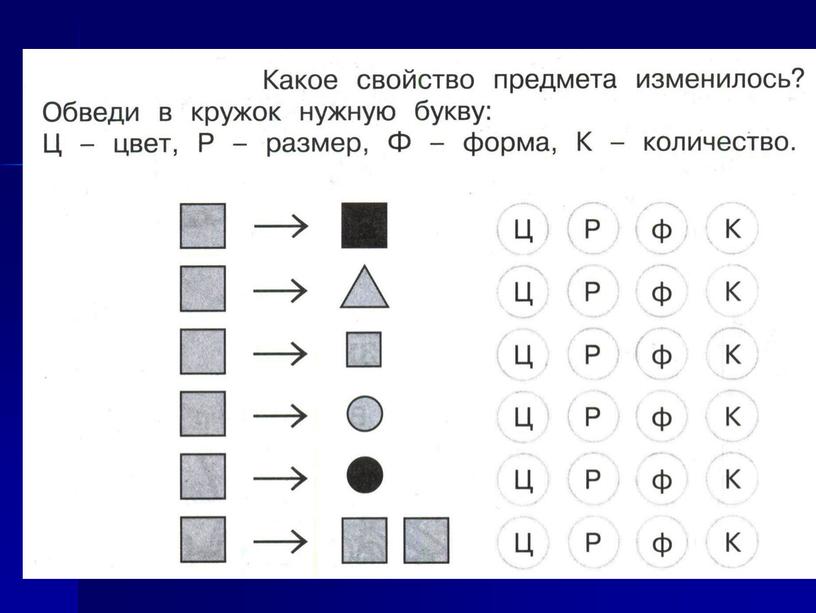 1МСоздание групп. Сравнение групп предметов_ПРЕЗЕНТАЦИЯ