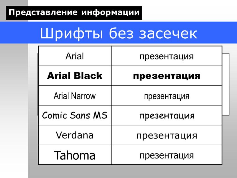 ДЕДА Шрифты без засечек Представление информации