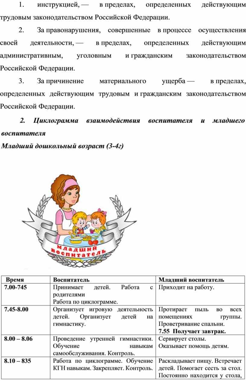 План руководства работой младшего воспитателя