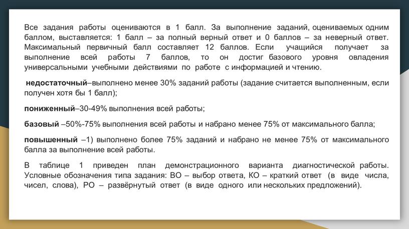 Все задания работы оцениваются в 1 балл