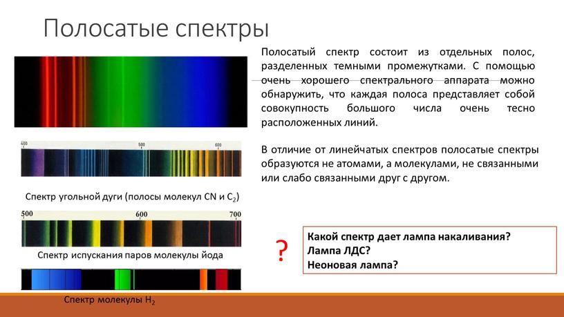 Полосатые спектры Полосатый спектр состоит из отдельных полос, разделенных темными промежутками