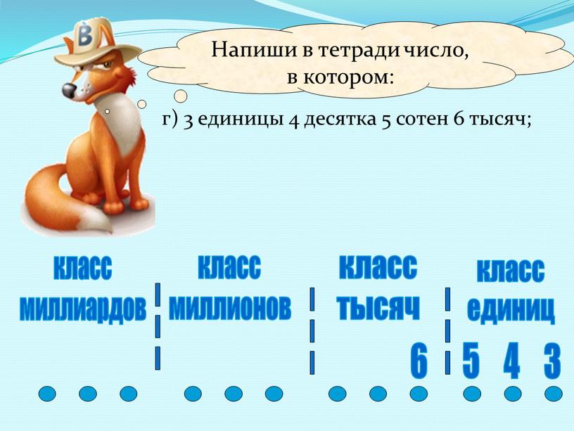 Напиши в тетради число, в котором: г) 3 единицы 4 десятка 5 сотен 6 тысяч; класс единиц класс тысяч класс миллионов класс миллиардов 4 3…