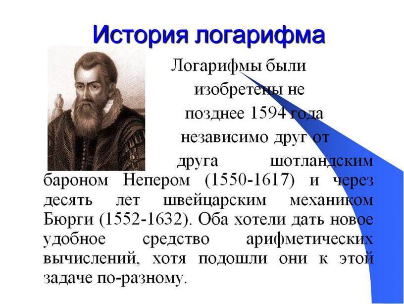 История логарифмов.