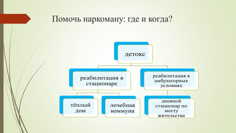 Помочь наркоману: где и когда?