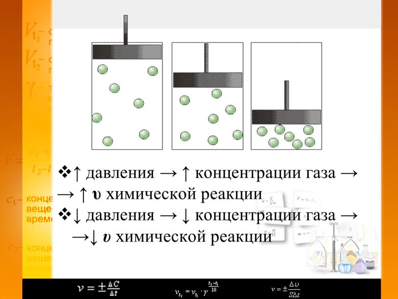 ↑ давления → ↑ концентрации газа → → ↑ υ химической реакции ↓ давления → ↓ концентрации газа → →↓ υ химической реакции