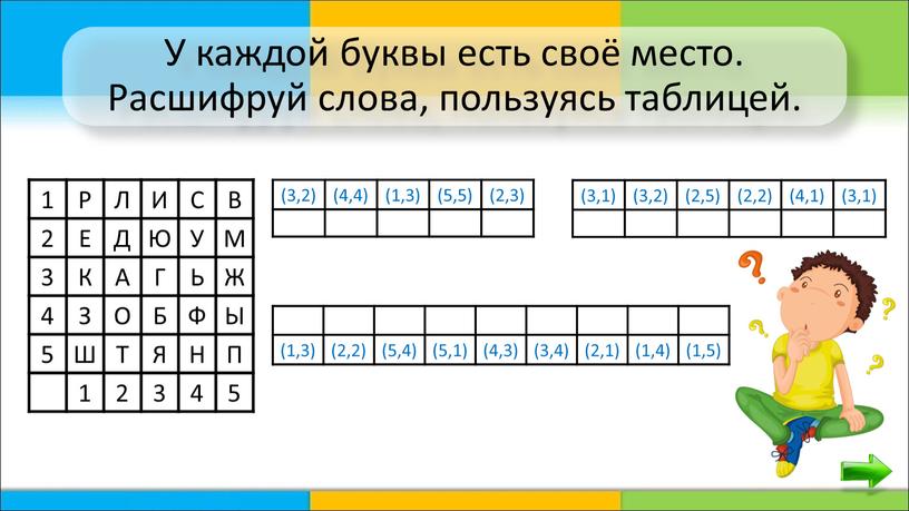 У каждой буквы есть своё место