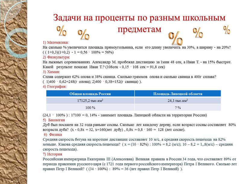 Задачи на проценты по разным школьным предметам 1)