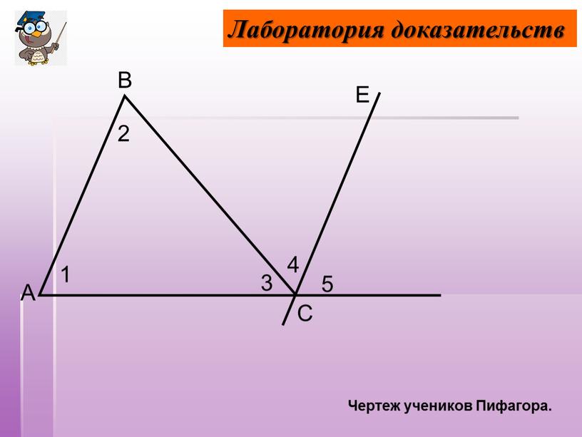 Чертеж учеников Пифагора. Лаборатория доказательств