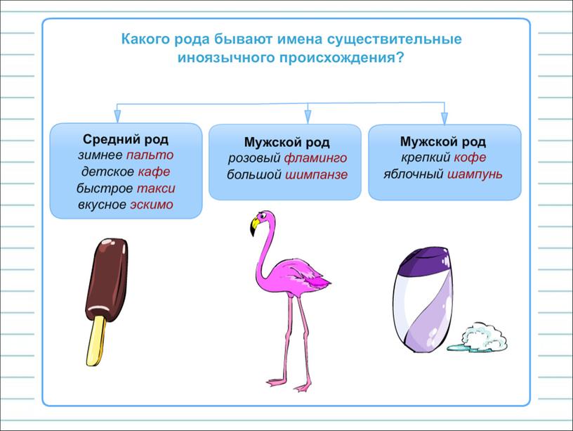 "Род имен существительных"