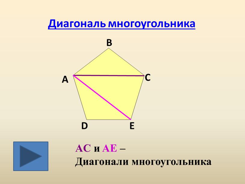 Диагональ многоугольника AC и AЕ –