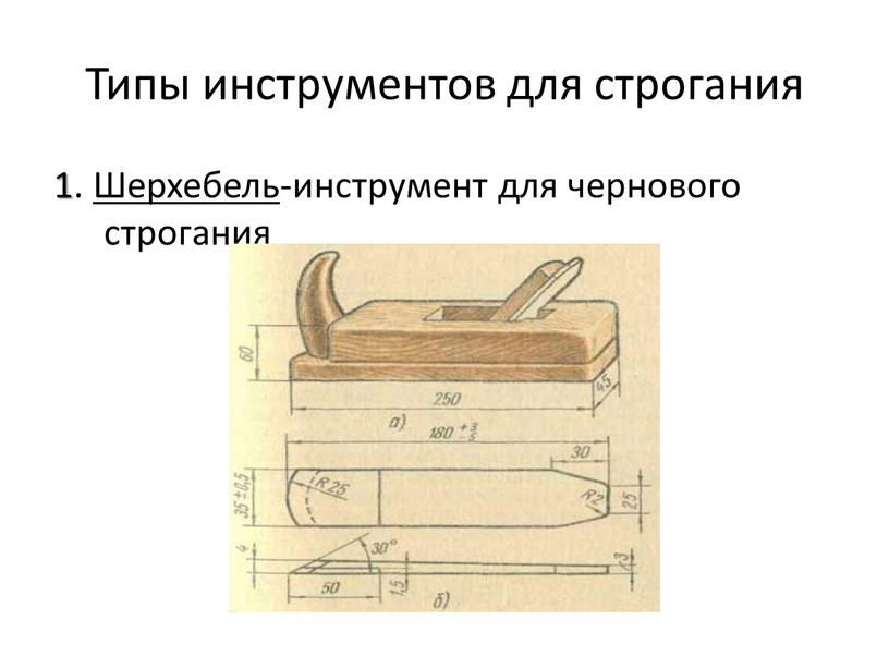 Типы инструментов для строгания 1