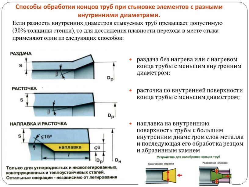 Способы обработки концов труб при стыковке элементов с разными внутренними диаметрами