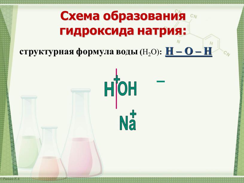 Схема образования гидроксида натрия: структурная формула воды (