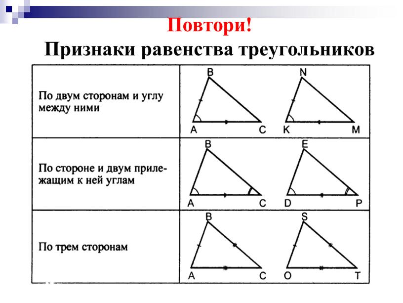 Повтори! Признаки равенства треугольников