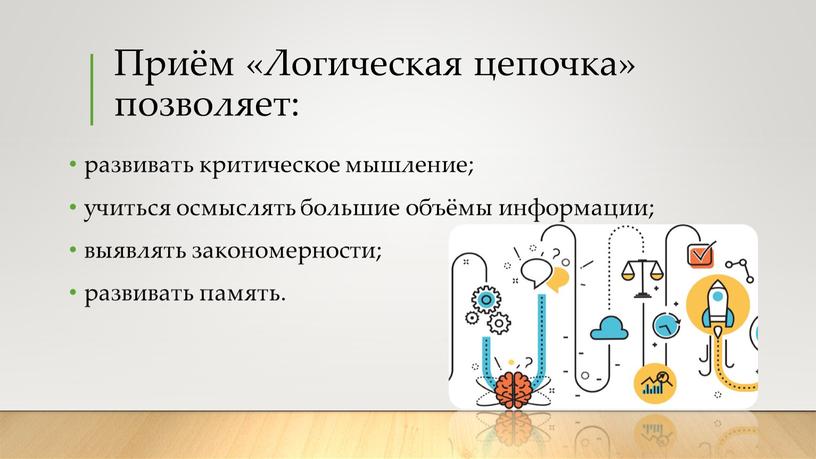 Приём «Логическая цепочка» позволяет: развивать критическое мышление; учиться осмыслять большие объёмы информации; выявлять закономерности; развивать память