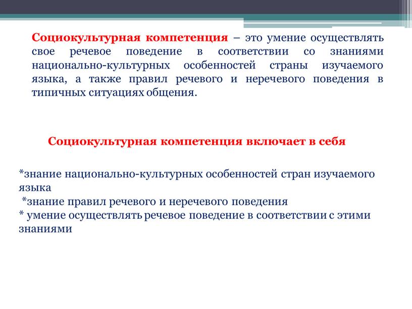 Социокультурная компетенция включает в себя *знание национально-культурных особенностей стран изучаемого языка *знание правил речевого и неречевого поведения * умение осуществлять речевое поведение в соответствии с…