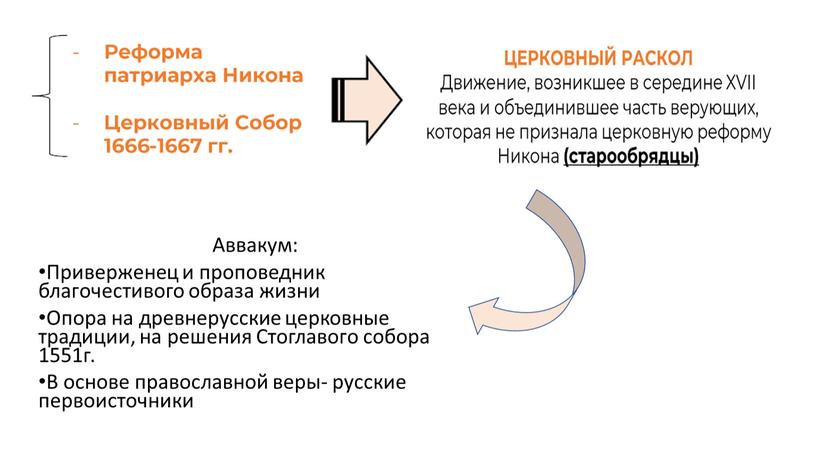 Аввакум: Приверженец и проповедник благочестивого образа жизни