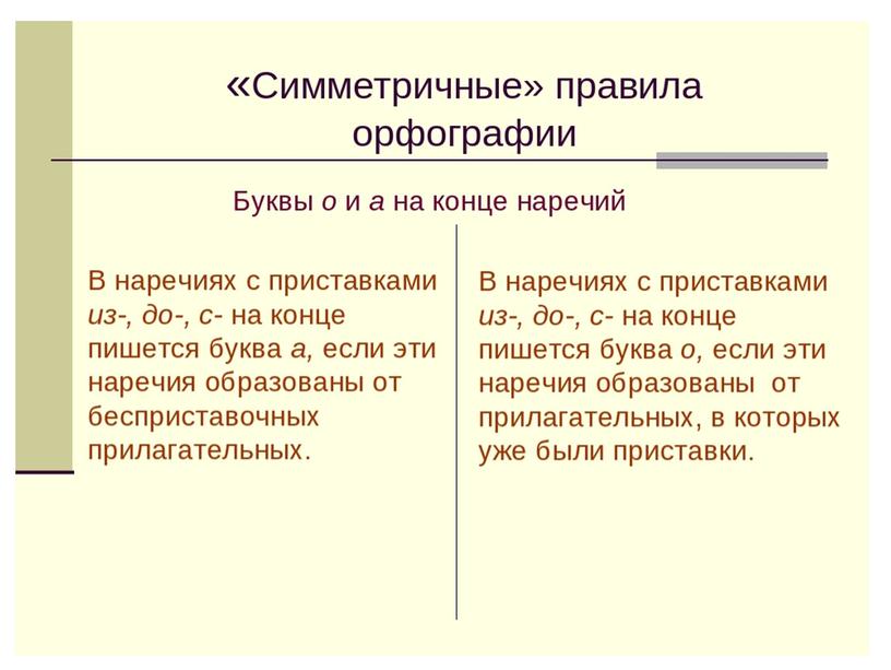 Презентация к уроку русского языка в 7 классе на тему: " Буквы а и о на конце наречий"