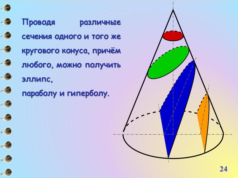 Проводя различные сечения одного и того же кругового конуса, причём любого, можно получить эллипс, параболу и гиперболу