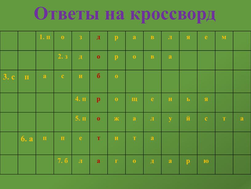 Ответы на кроссворд 1. п о з д р а в л я е м 2