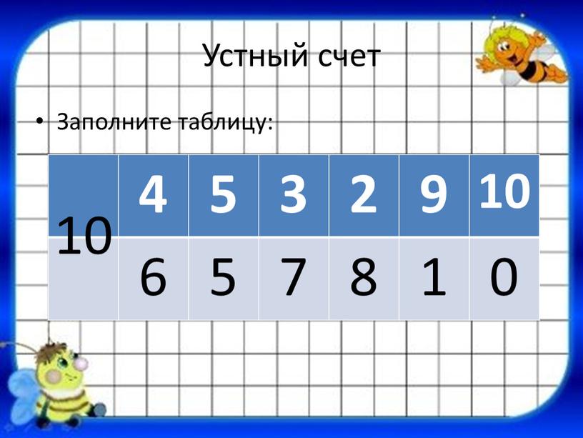 Устный счет Заполните таблицу: 4 5 3 2 9 10 6 5 7 8 1 0 10