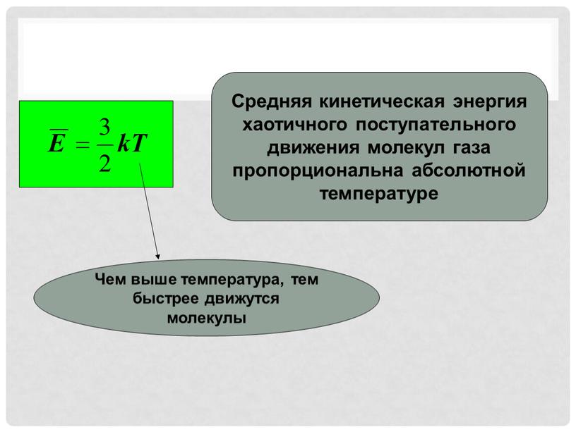 Средняя кинетическая энергия хаотичного поступательного движения молекул газа пропорциональна абсолютной температуре