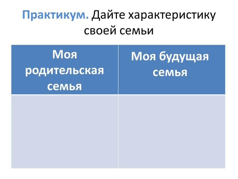 Практикум. Дайте характеристику своей семьи