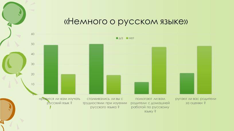 «Немного о русском языке»