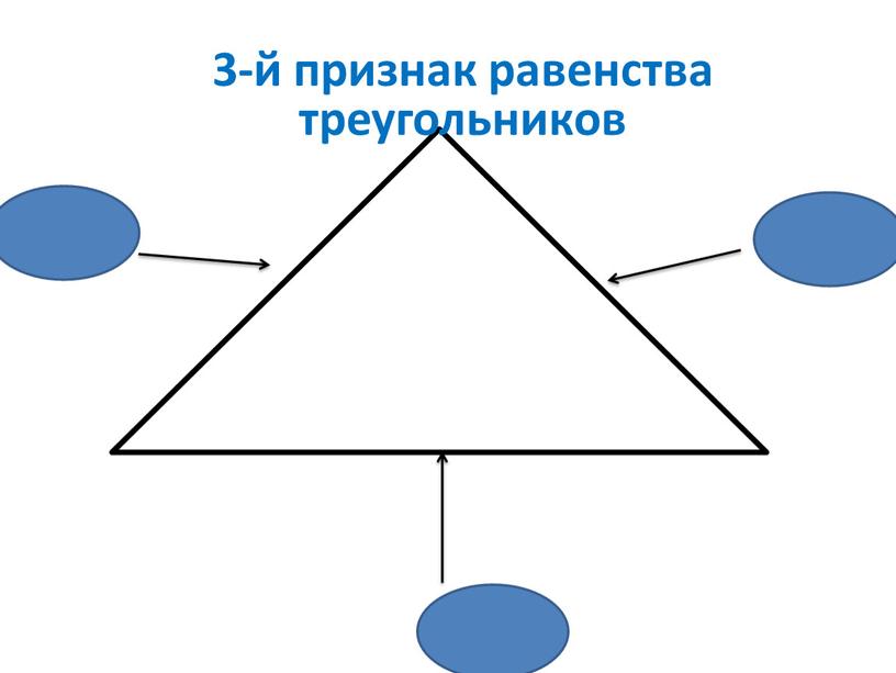 3-й признак равенства треугольников