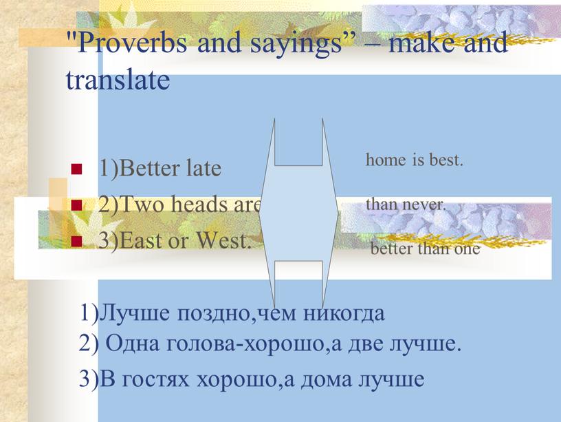 Proverbs and sayings” – make and translate 1)Better late 2)Two heads are 3)East or