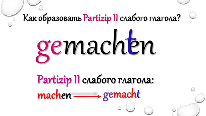 Как образовать Partizip II слабого глагола? en mach ge t