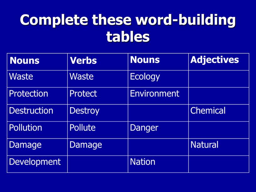 Complete these word-building tables