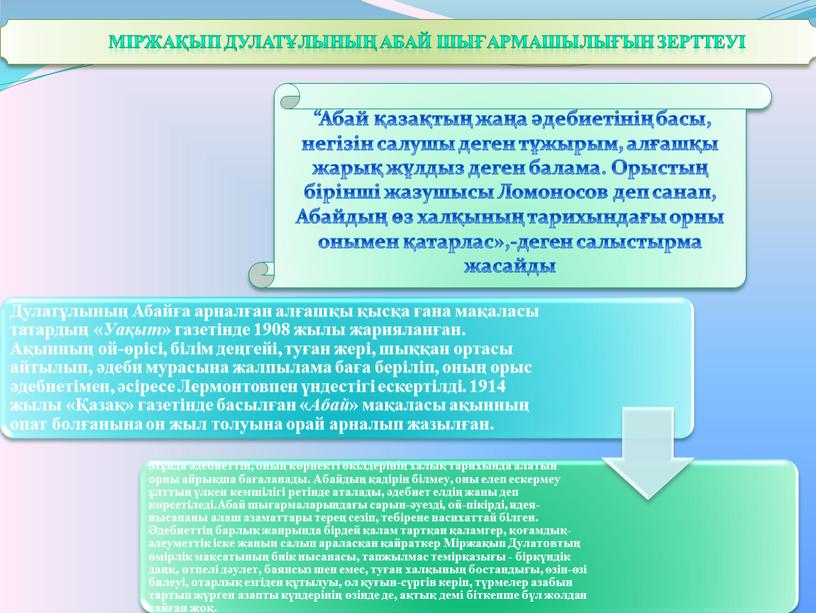 Міржақып Дулатұлының Абай шығармашылығын зерттеуі “Абай қазақтың жаңа әдебиетінің басы, негізін салушы деген тұжырым, алғашқы жарық жұлдыз деген балама