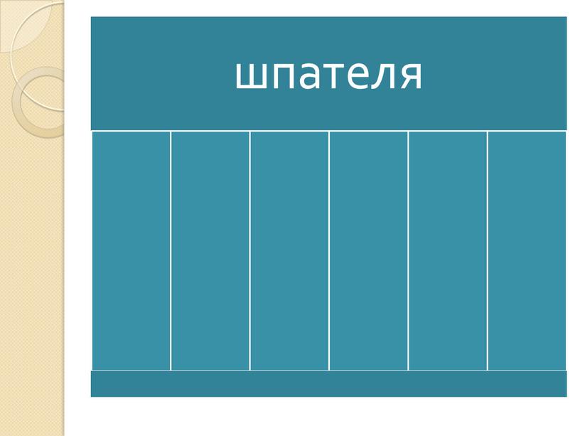 ПРЕЗЕНТАЦИЯ «ЮНЫЙ ЧЕРТЁЖНИК»выполнила  обучающаяся ОГАПОУ ШАРТ Гридчина Анастасия